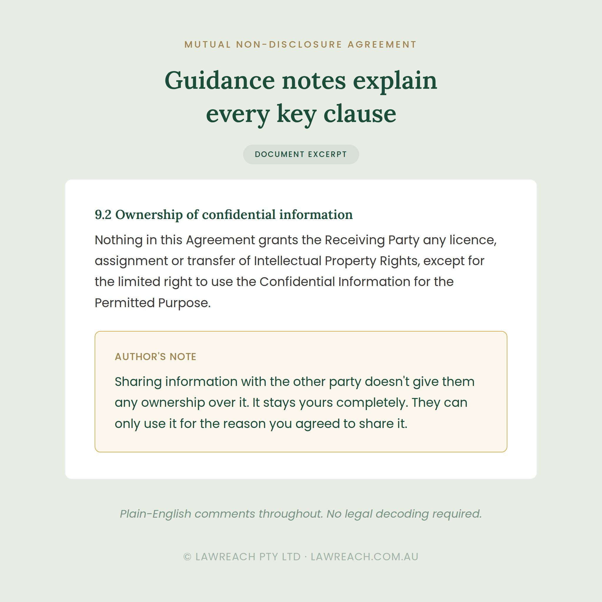 A digital document excerpt page titled 'Guidance notes explain every key clause' with a muted sage green background, dark green text, and a white card showing a clause about ownership of confidential information plus an author's note.