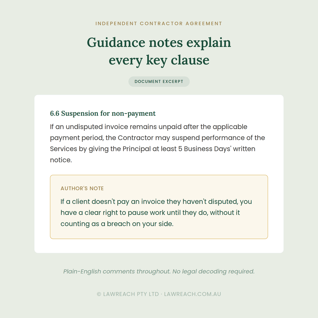 A digital document excerpt page titled 'Guidance notes explain every key clause' with the heading 'Independent Contractor Agreement.' The page shows a section on suspension for non-payment in dark green text inside a white card, plus an author's note in a beige box.