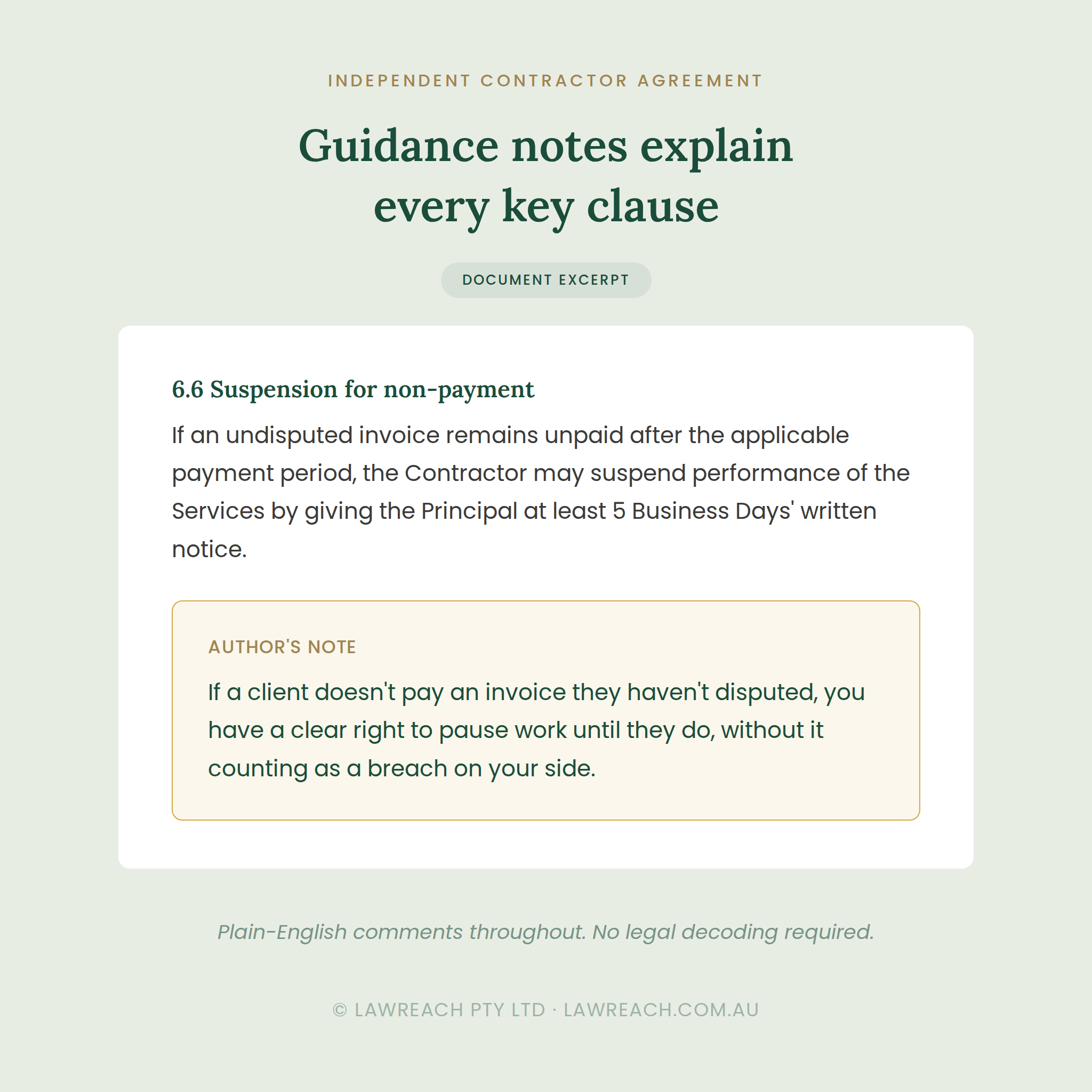A digital document excerpt page titled 'Guidance notes explain every key clause' with the heading 'Independent Contractor Agreement.' The page shows a section on suspension for non-payment in dark green text inside a white card, plus an author's note in a beige box.