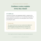 A digital document preview of a legal 'Professional Services Agreement' guidance note, titled 'Guidance notes explain every key clause', with text explaining a 'Liability cap' under section 12.2.