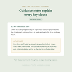 A digital document excerpt page with a pale green background, dark teal headline text, and a white text box explaining part-time employment agreement clauses, including 12.1 Pro rata annual leave.