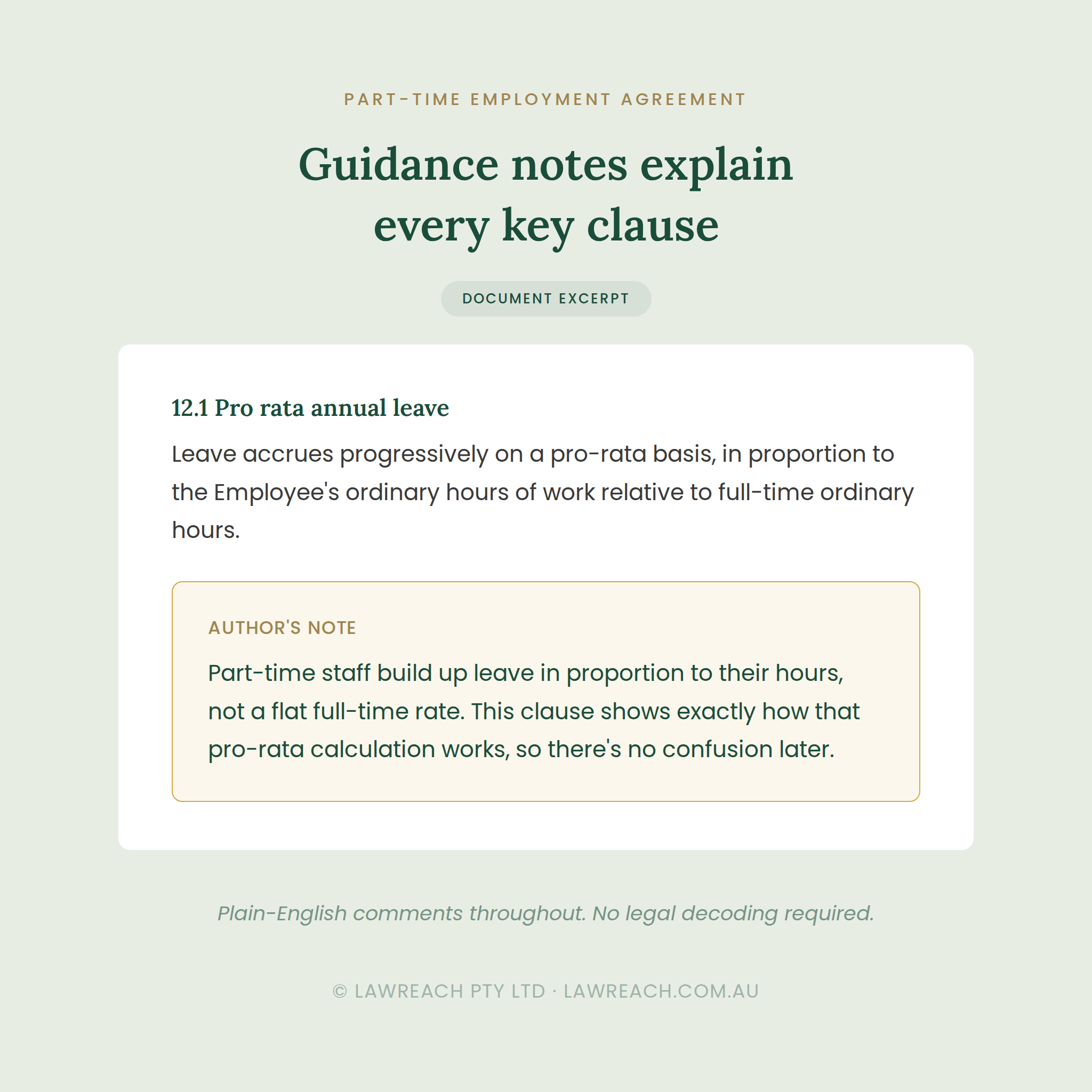 A digital document excerpt page with a pale green background, dark teal headline text, and a white text box explaining part-time employment agreement clauses, including 12.1 Pro rata annual leave.